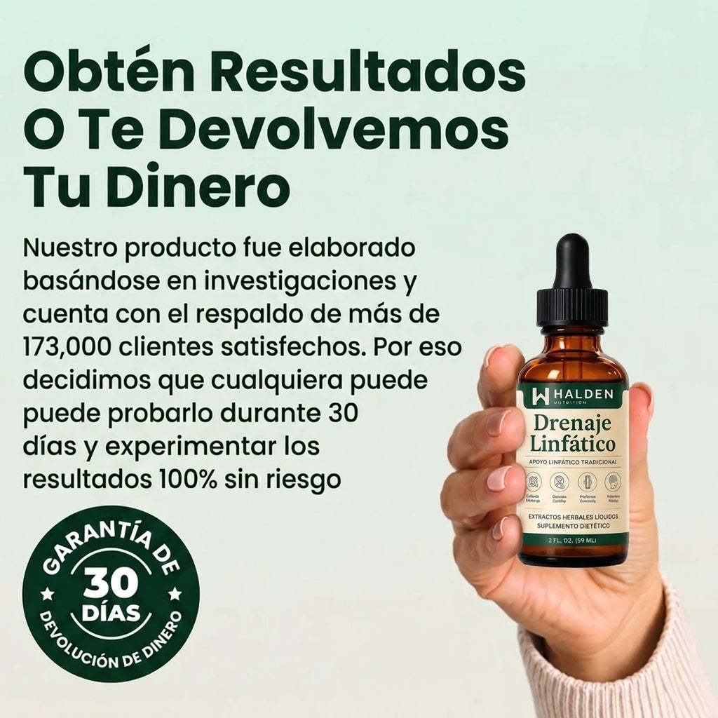 Drenaje Linfatico Halden Nutrition — Gotas Naturales